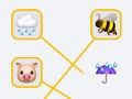 Παιχνίδι Παιχνίδι Emoji σε απευθείας σύνδεση