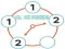 Clock Puzzle — δωρεάν online παιχνίδι