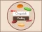 Chopstick Cooking — δωρεάν online παιχνίδι