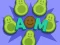 Avocado Mother — δωρεάν online παιχνίδι