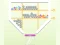 Move the Pin — δωρεάν online παιχνίδι