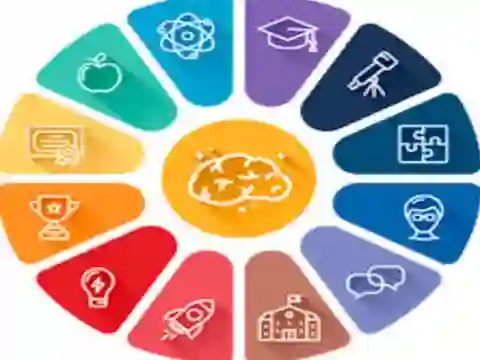 Quiz: General knowledge Trivia — δωρεάν online παιχνίδι