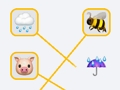 Παιχνίδι Παιχνίδι Emoji σε απευθείας σύνδεση