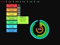 Παιχνίδι Revolution Idle x σε απευθείας σύνδεση