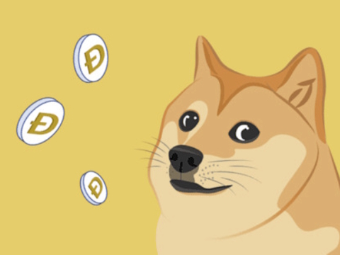 Παιχνίδι Dogecoin clicker  σε απευθείας σύνδεση